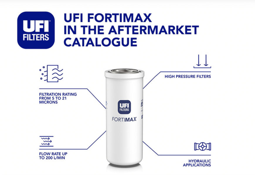 Le tre ragioni per scegliere il filtro olio idraulico alta pressione UFI filters FORTIMAX